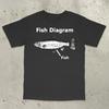 I Love Fish T-Shirt Retro Fishing Shirt Bass Fishing T-Shirt Funny Fishing Shirt Stupid Meme Shirt Brain Rot Women Y2k Clothing