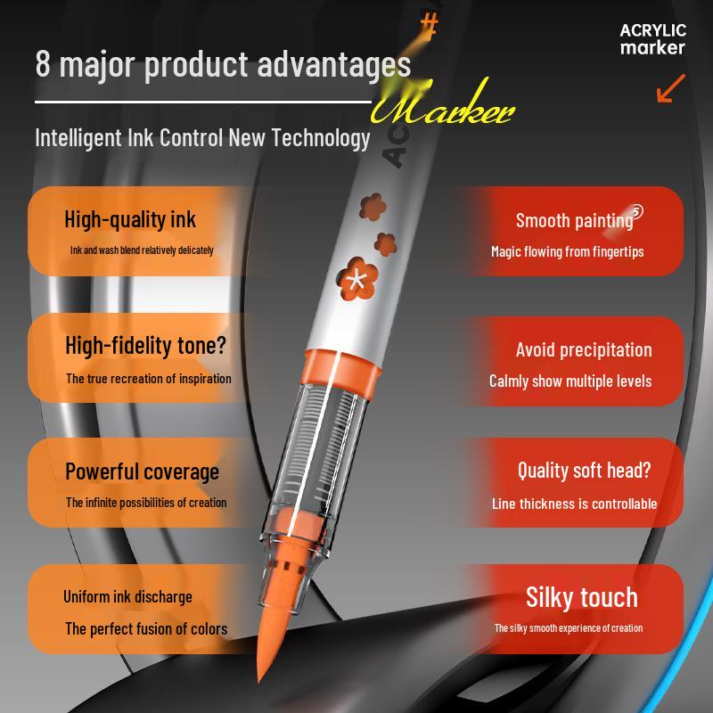Acrylmarker Weiche Spitze: Waschbar & Deckend für Kinder-Kunstprojekte