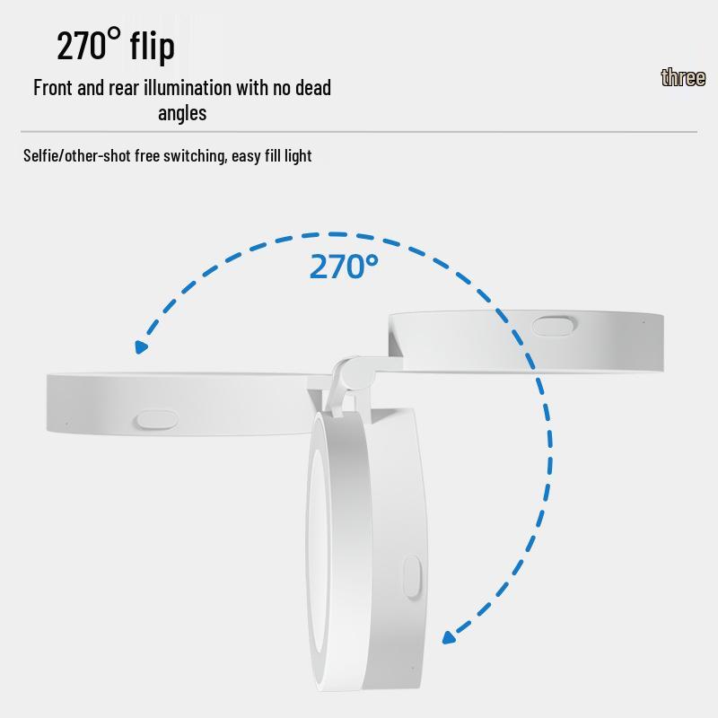Mini MagSafe Magnetic Phone Selfie Fill Light