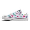 Unisex – Πάνινα παπούτσια και Slip-On