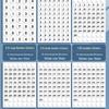 Self-Adhesive Small Round Number Stickers 1-100 for Handwritten Labels