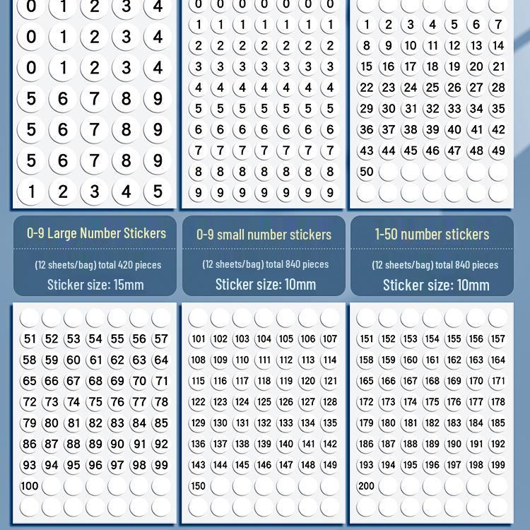 Self-Adhesive Small Round Number Stickers 1-100 for Handwritten Labels