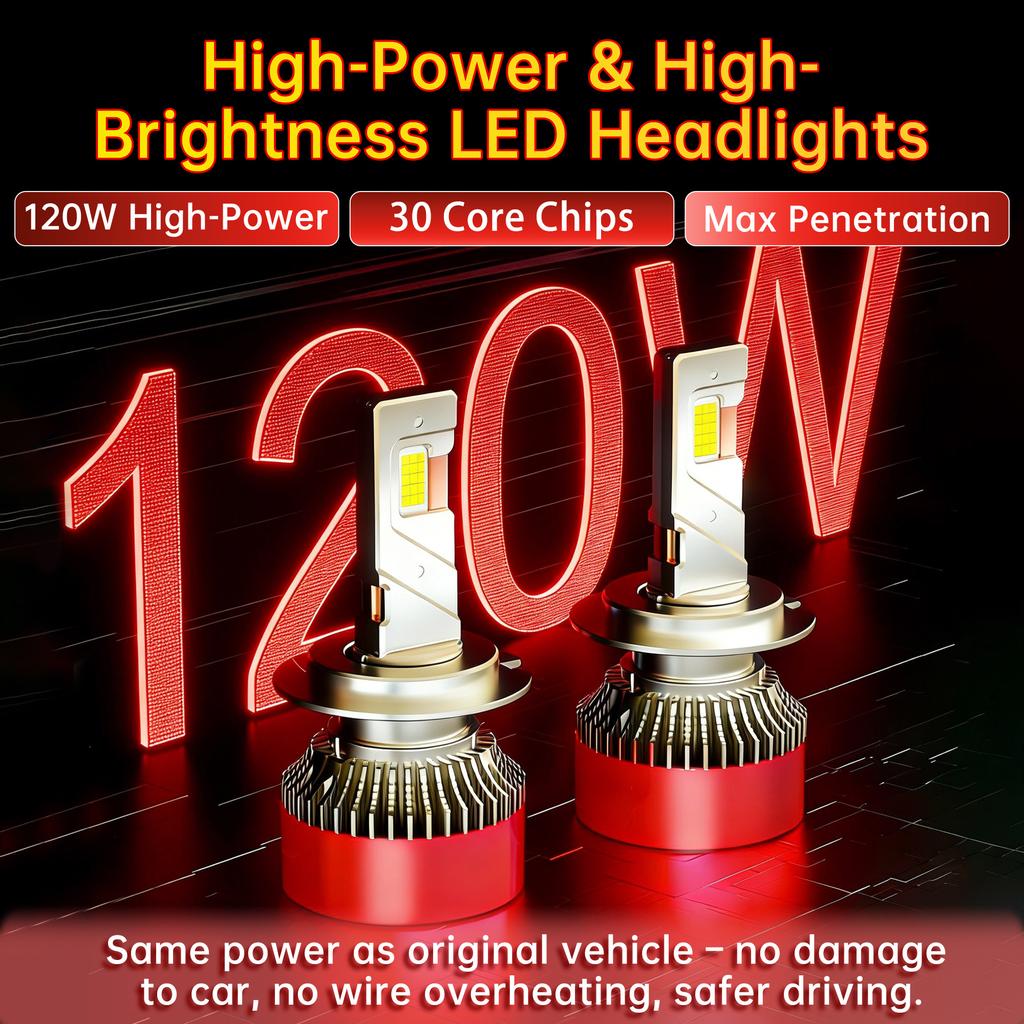 2 Stück H7 H4 LED-Scheinwerferlampen 6500K H1 H8 H11 LED 9005 HB3 9006 HB4 Auto Lampe 120W 60000LM 9012 Hir2 Hohe Leistung Canbus 30SMD CSP Chips Scheinwerfer