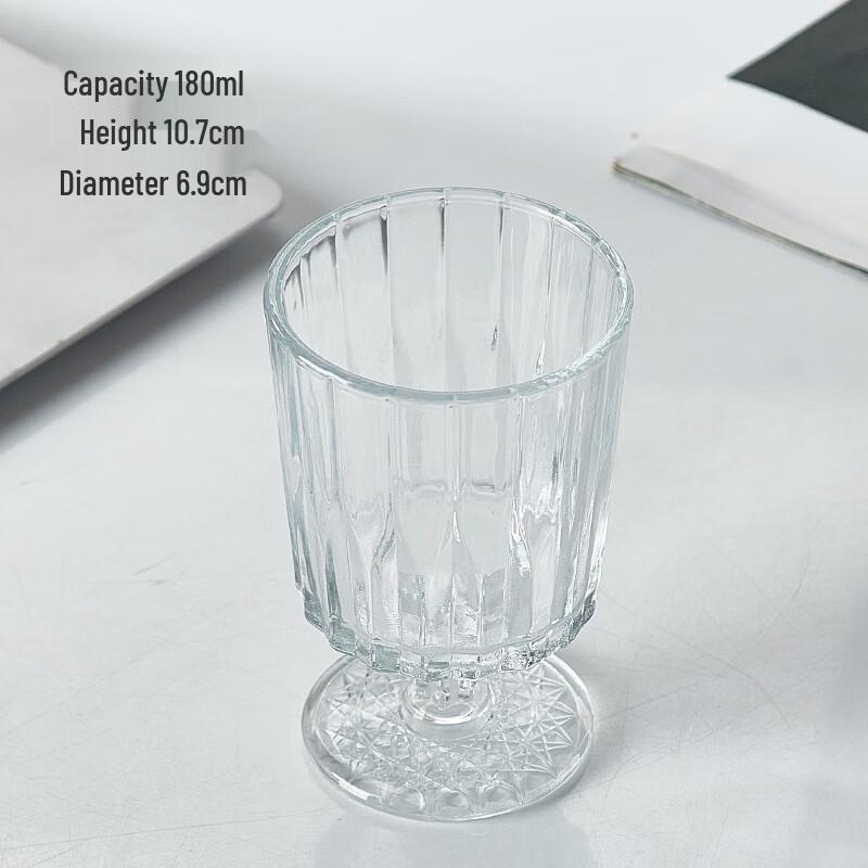 

Striped High Borosilicate Glass Stemmed Cup Set