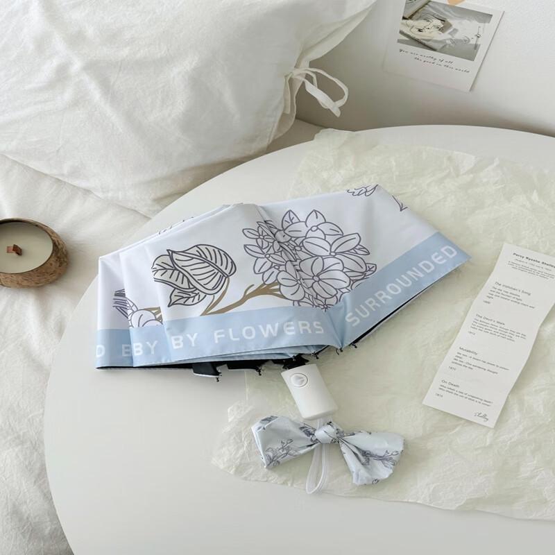 Автоматический компактный зонт-трость OIMG