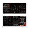 800X300X2Mm Large Stock Market K-Line Chart Mouse Pad Non-Slip Rubber Desk Mat For Investors And Traders Rectangular Memo Pad