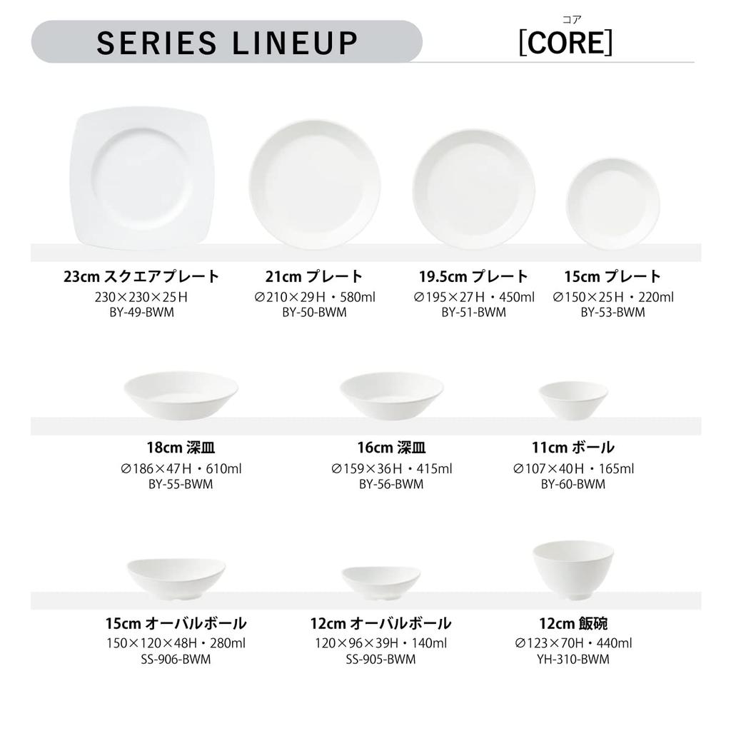 Taiwa Deep Smoky Set of Simple Melamine Commercial Made in CORE Plates, Green, 12cm, 10, Design, Dishwasher-Safe, Drainage, Stain-Resistant,