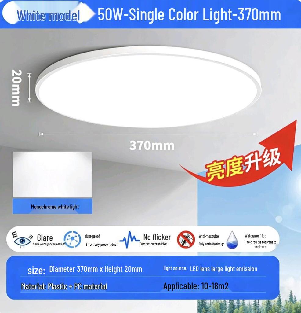 Ultra-Thin Waterproof LED Ceiling Light: 110v/24v/36v/12v for Ships, Bedrooms & Construction Sites