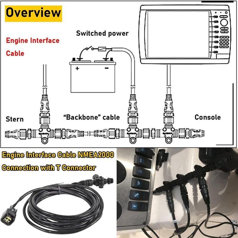 Langlebig-Für Lowrance & Simrad 000-0120-37 Motor-Interface-Kabel NMEA 2000 7M & T Zubehör