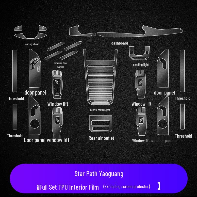 Exeed Yaoguang Interior Protective Film for 23 Models: Tempered Navigation Screen & Center Console Sticker