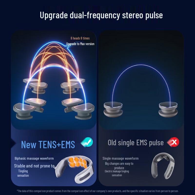 AUX Smart Neck and Shoulder Massager