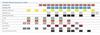 Gonzalez Reeds For Our Friends [FOF] Gonzalez Bb Clarinet Reeds FOF (2-34)