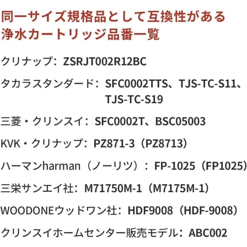 Genuine Replacement Water Filter Cartridges (Set of 3) for ZSRJT002R12BC and ZSMJT402R12A(HEW)-E Faucet. High-Performance. Next-Day Delivery.
