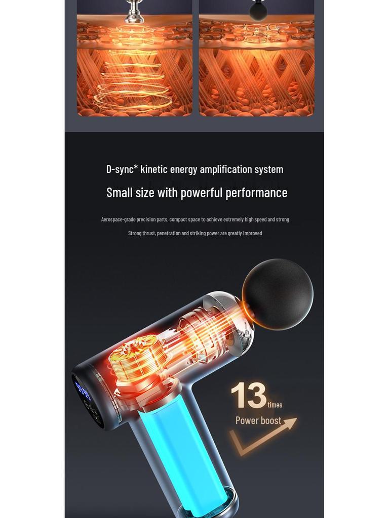 VTT Professional Mini Fascia Gun: Multifunctional Electric Muscle Massager for Neck