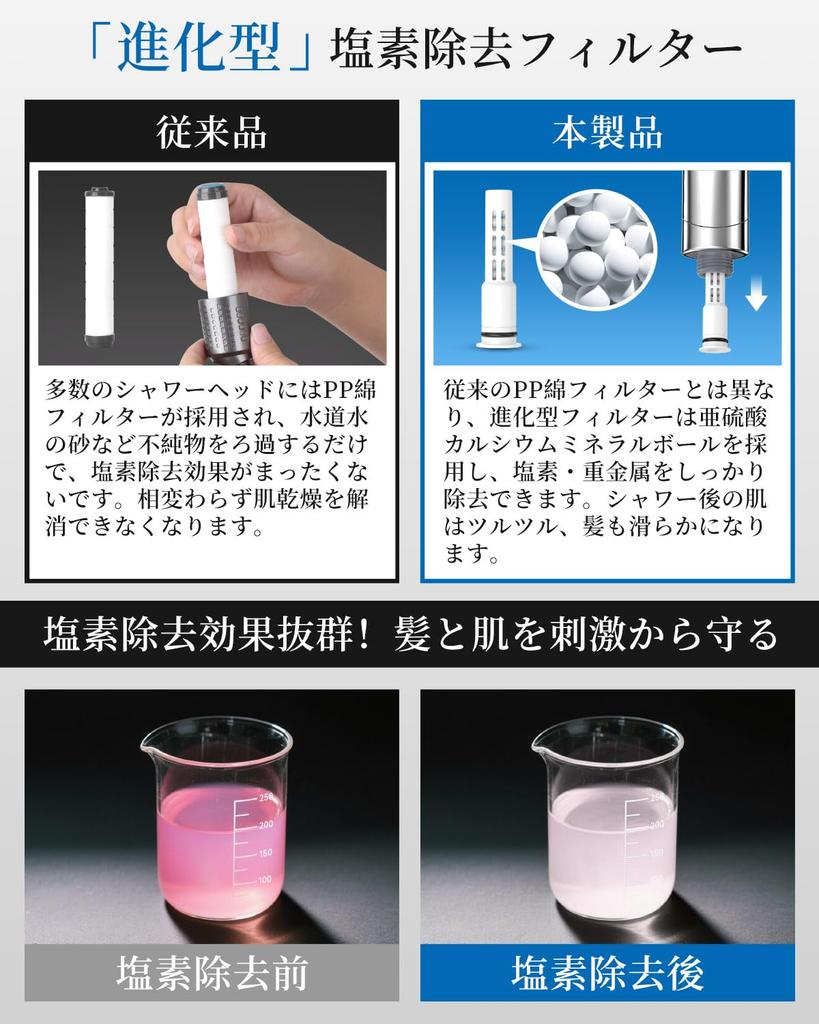 RUNCTY Shower 2025 Model with Enhanced Chlorine Removal Filter and 6 Chlorine Bubble Mist Water Dirt Hair Water Purification Shower Water Up To Water