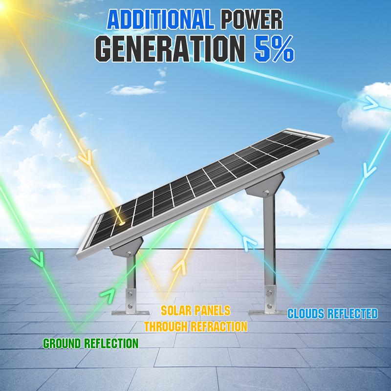 ECO-WORTHY Bifacial 100 Watt 12 Volt Solar Panel Monocrystalline Rigid High-Efficiency PV Module Power Charger for Sunsheds,Rvs