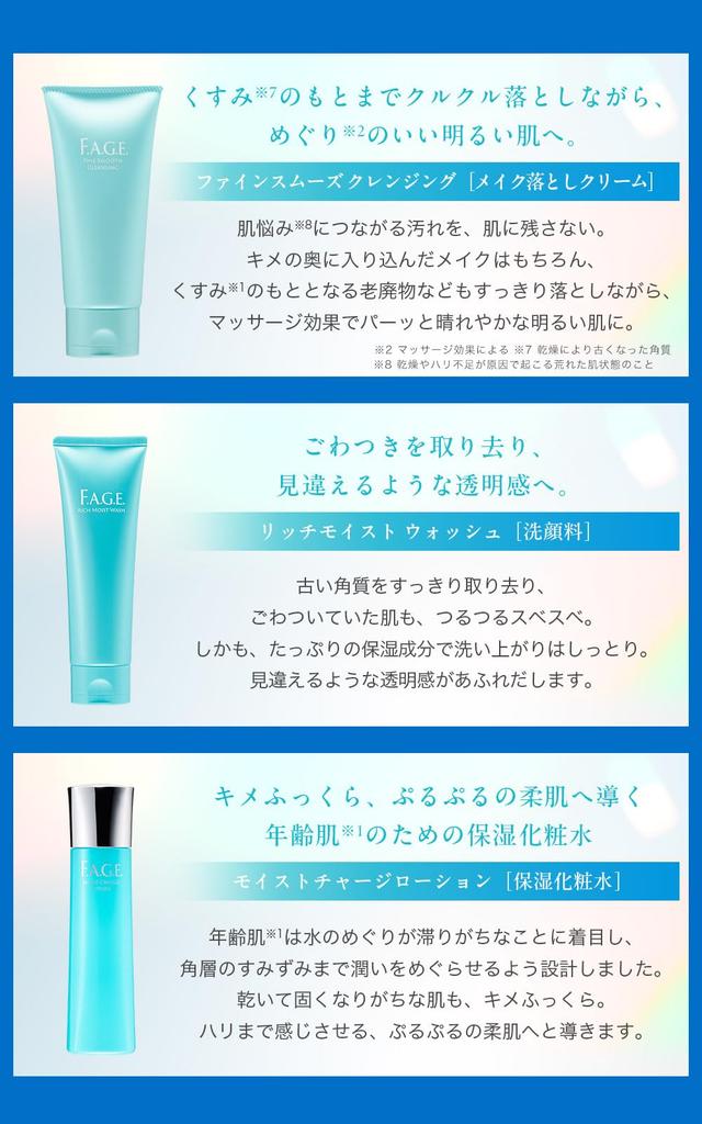 Suntory Effage Moist Charge Lotion Trial (120ml + Set)