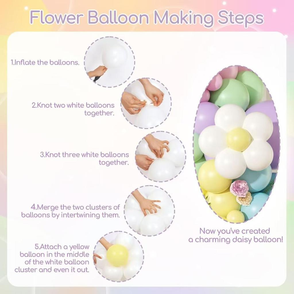 Birthday Balloon Set Party Atmosphere Decoration Balloon Atmosphere Decoration Balloon Set