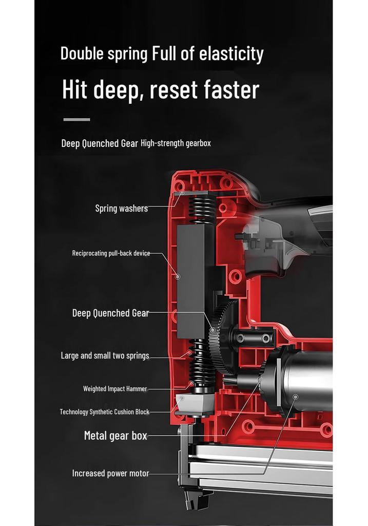 Gaobao Rechargeable Brushless Lithium Battery 1022J Brad Nailer - Electric Nail Gun for Woodworking and Furniture
