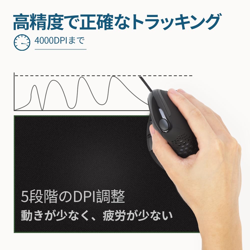 DELUX Wired Ergonomic Vertical Mouse, 6 Buttons & Thumb Wheel, Quiet, 4000 DPI, RGB Lighting, Magnetic Detachable Wrist Rest and Back Cover, Carpal