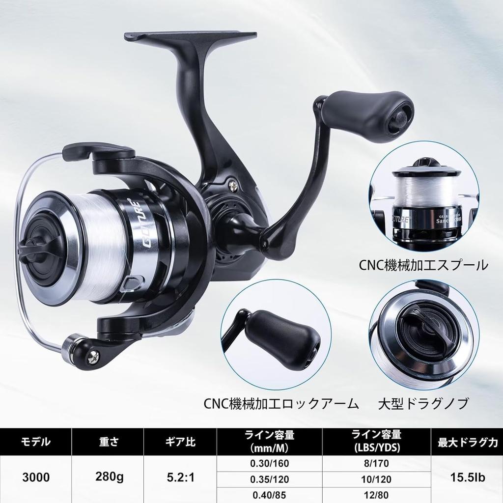 Goture Fishing Includes Two Carbon Telescopic Fishing Two Spinning Reels with Bait and Fishing Power Fish Fishing and Other and a Storage Instructions