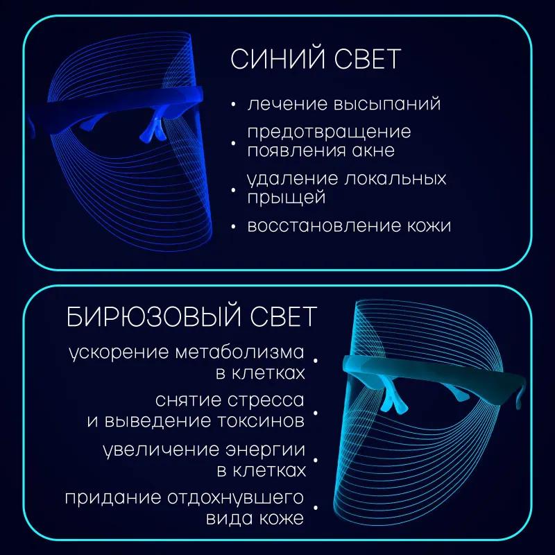 Xiaomi Cosmetology Harvester