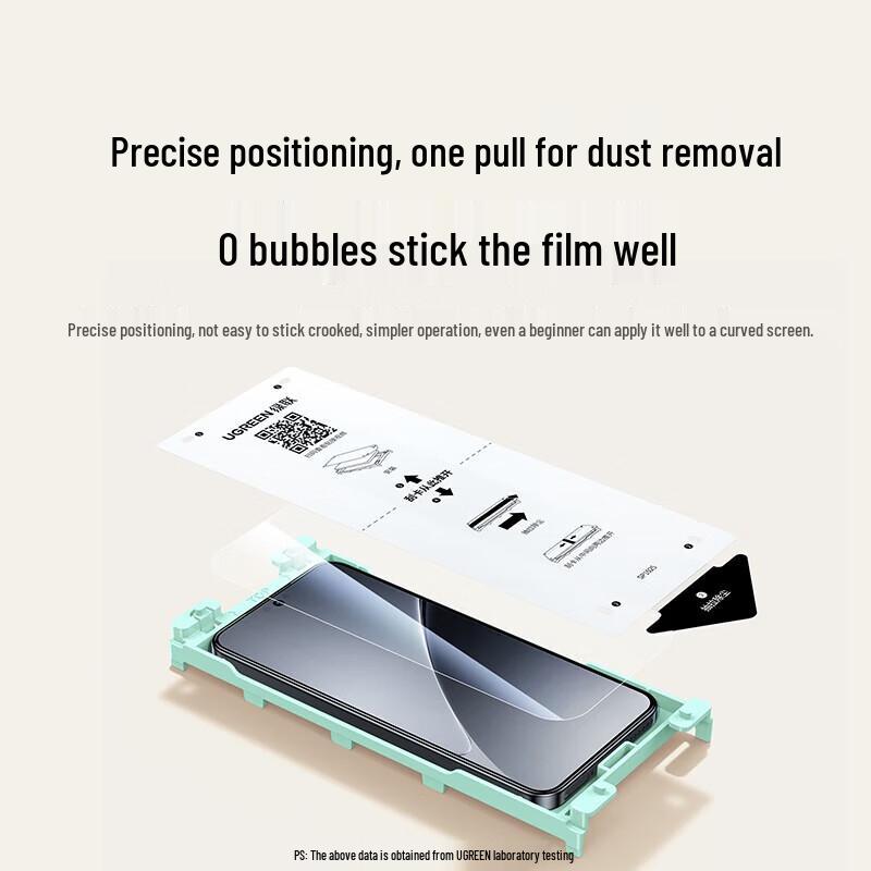 Ugreen Xiaomi 15 Pro Hydrogel Screen Protector