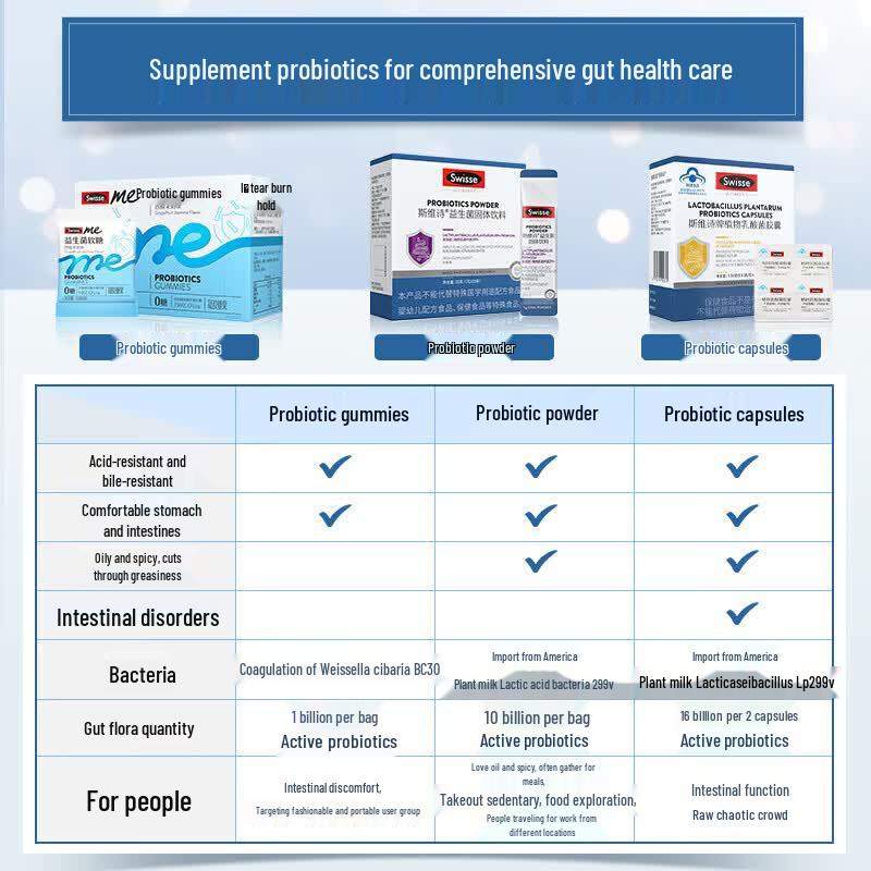 Swisse 299v Probiotic Sticks