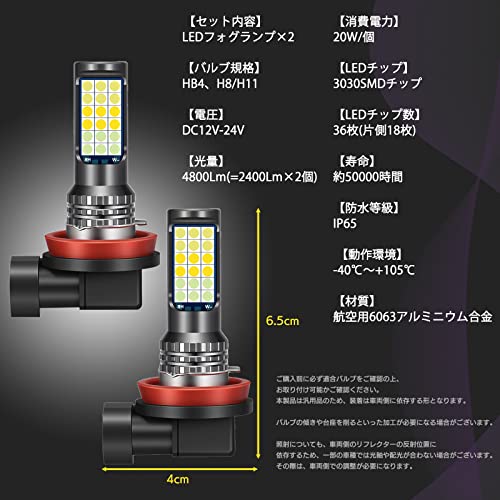 Yuumo+ HB4 Fog Lamp LED 3 Color Switching Compact Integrated High Brightness 4800Lm 12V 24V IP65 Universal Set of 2 Yellow White Blue