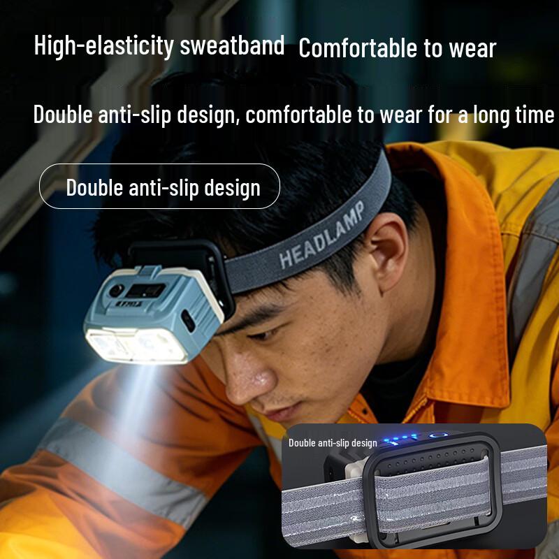 Cavalry Rechargeable Gesture Sensing Headlamp