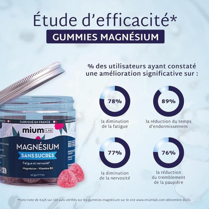 Mium Lab - Gummibärchen Magnesium &; Vitamin B6 Zuckerfrei - Müdigkeit, Stress &; Nervosität - Rote Früchte Geschmack - 42 Gummibärchen