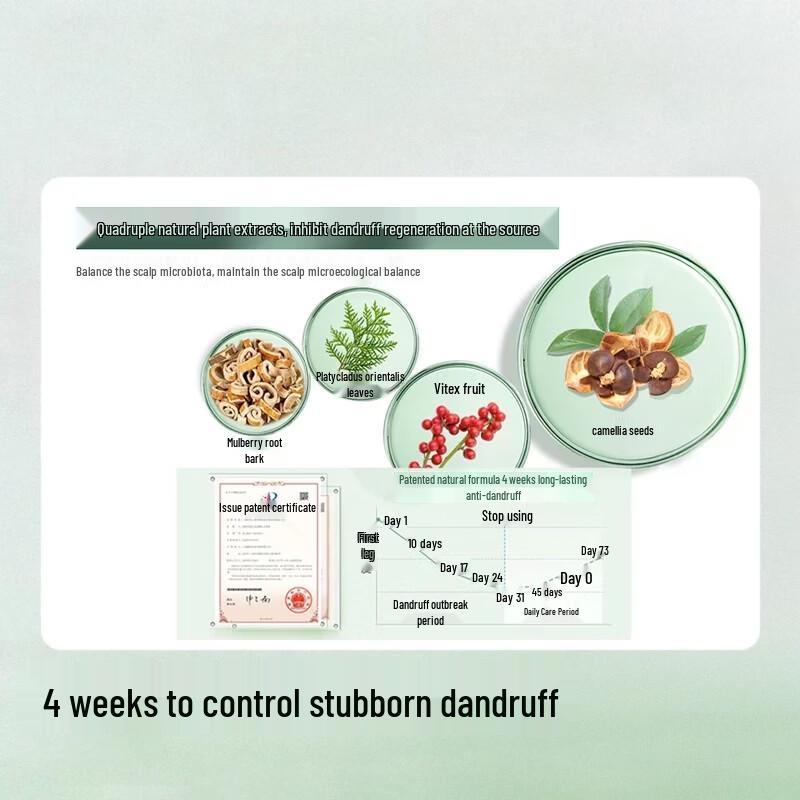 Jingdong Made Selenium Disulfide Anti-Dandruff Shampoo 500ml