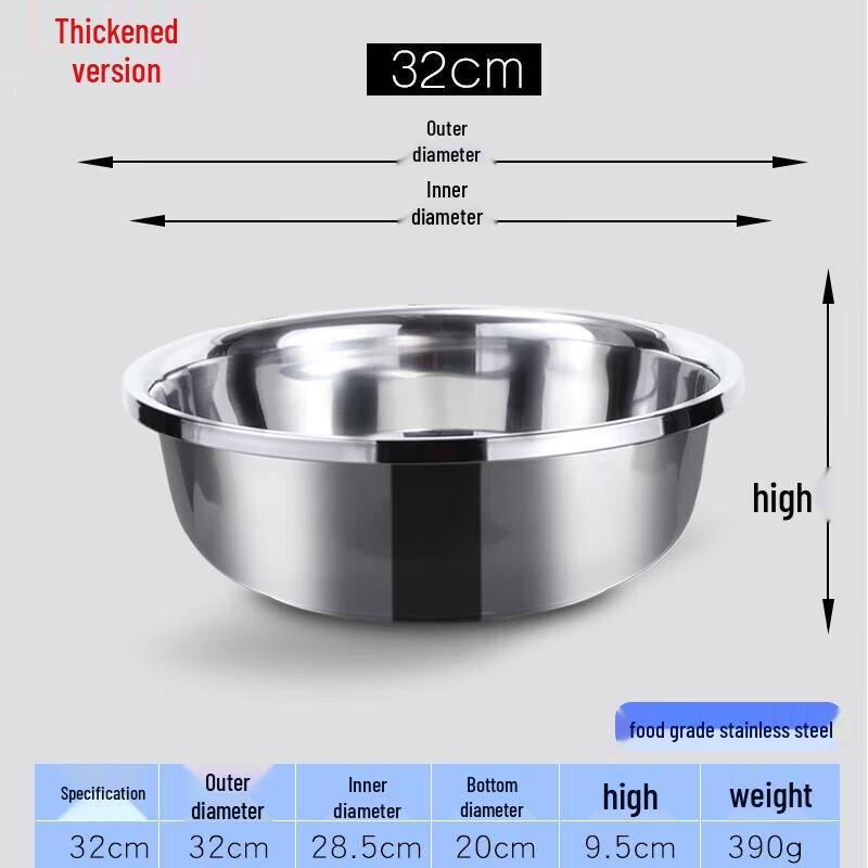 

Stainless Steel Multi-purpose Round Basin