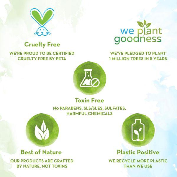 Mamaearth Anti-Pollution Daily Face Cream For Glowing Skin & UV Protection 80ml | Oil-Free Moisturizer For Dry Oily Skin Types