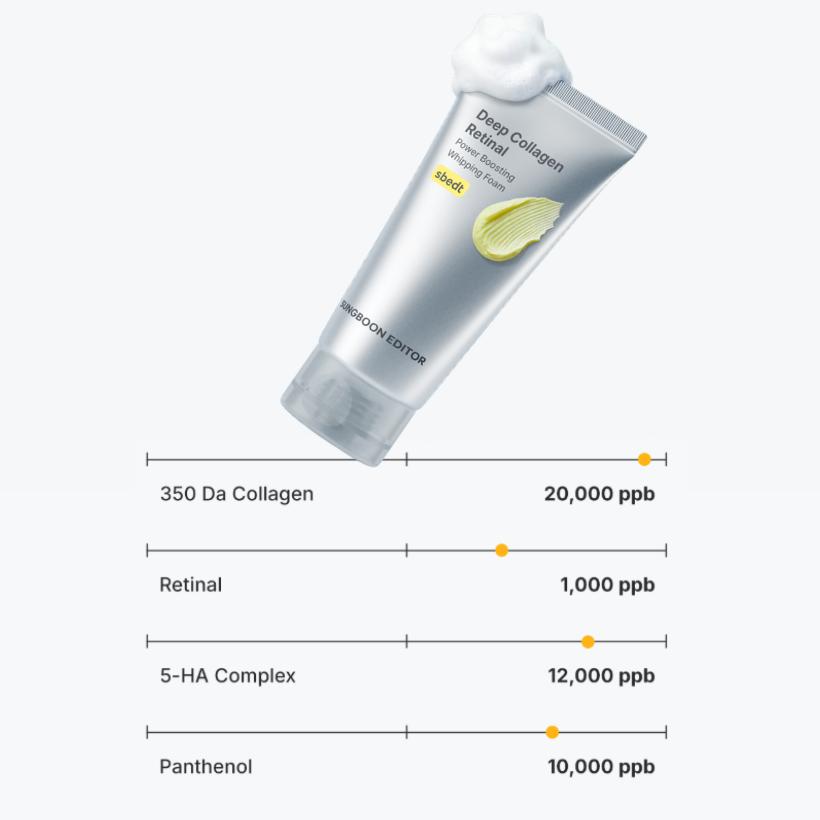 SUNGBOON EDITOR Deep Collagen Retinal Power Boosting Whipping Foam 120g Pore Care & Elasticity Cleanser