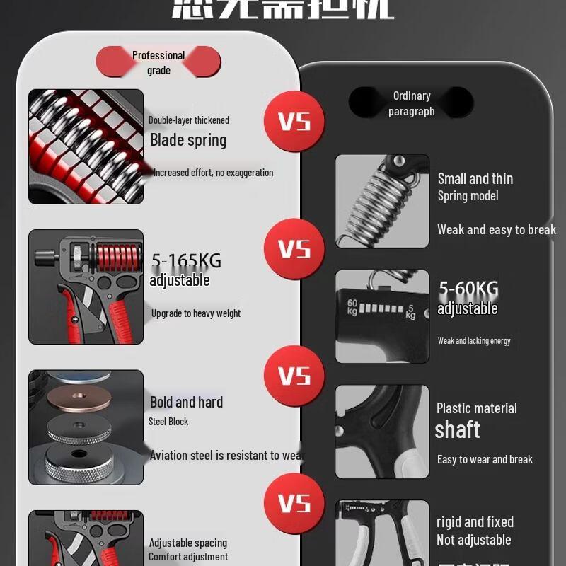 Adjustable Hand Grip Strengthener with Electronic Counter