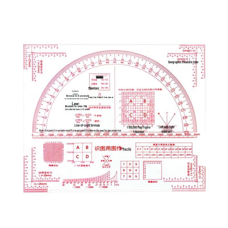 Jingyi Dual-Coordinate Map Reading and Drafting Ruler