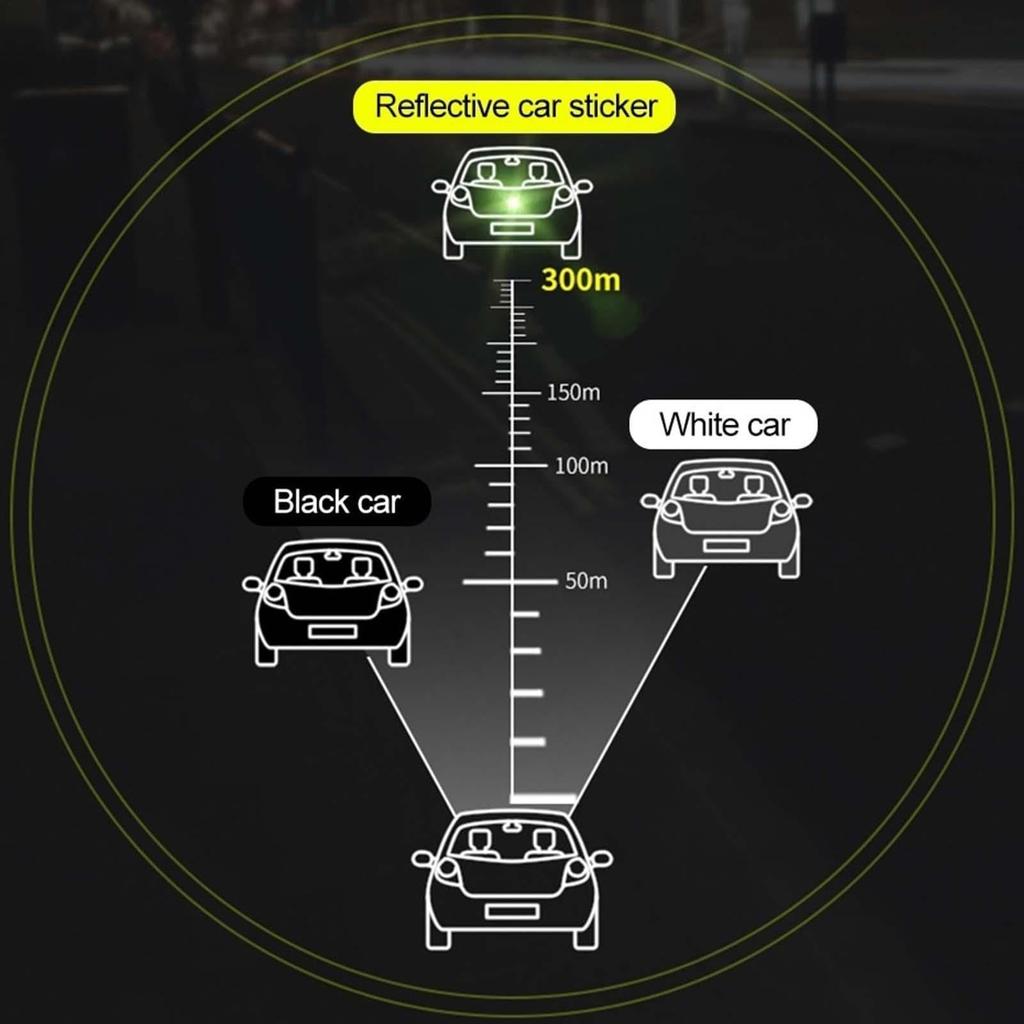 Gecko Reflex Strip - Reflective Warning Sticker for Car, Body