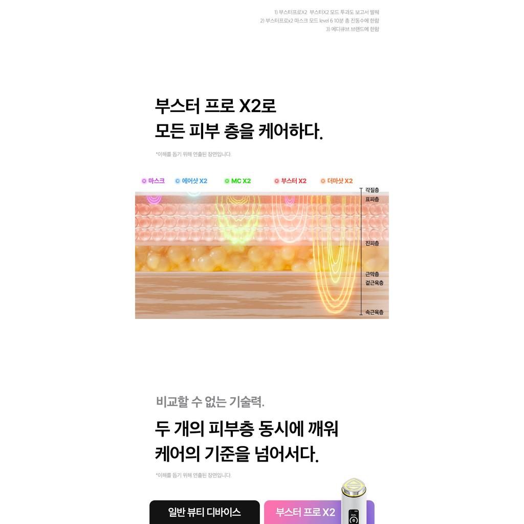 G-DRAGON ZO&FRIENDS X MEDICUBE Booster Pro X2 (FREE GIFT)