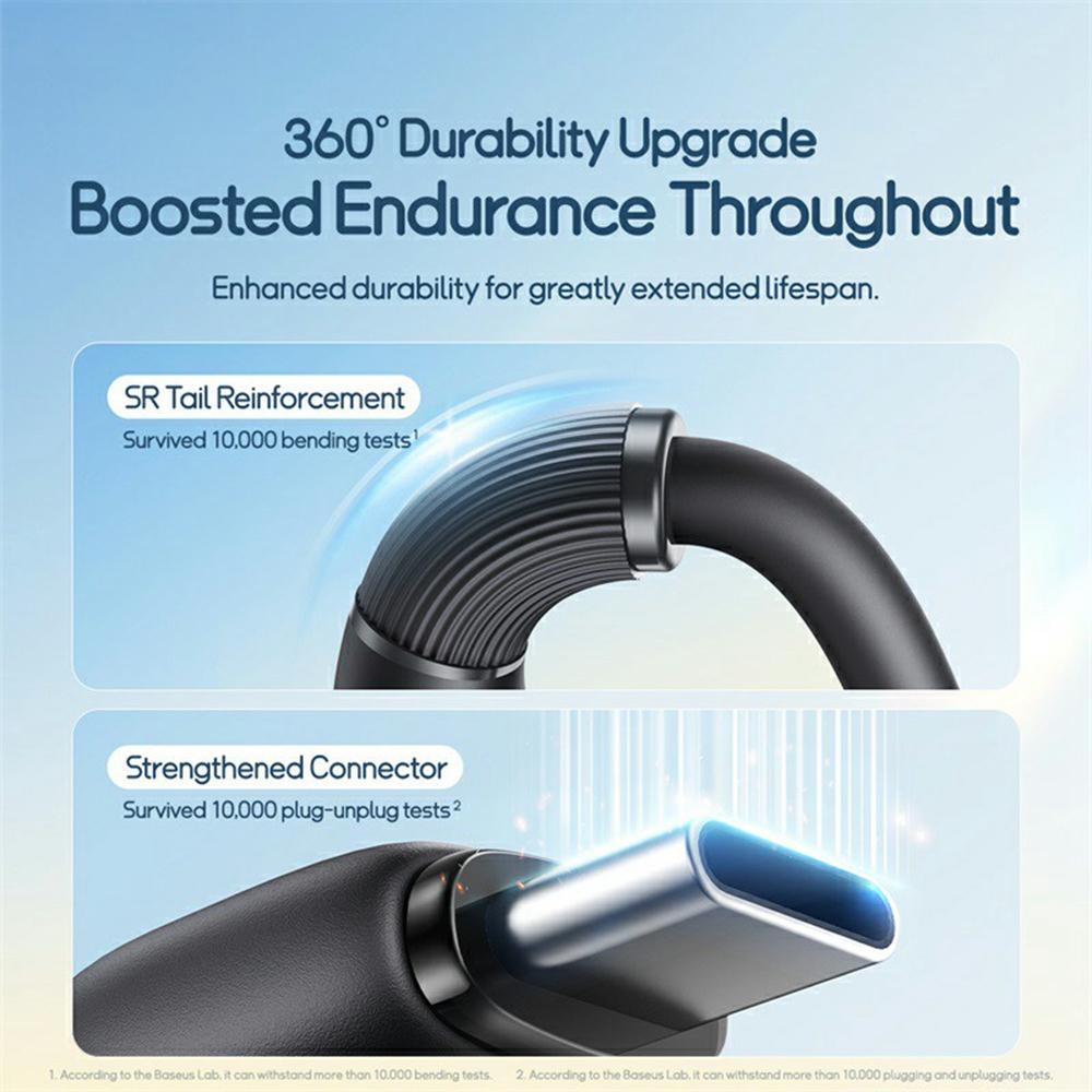 BASEUS Ultra-Fast One-For-Three Fast Charging Cable USB to Micro USB+Lightning+USB-C 3.5A 1.3m