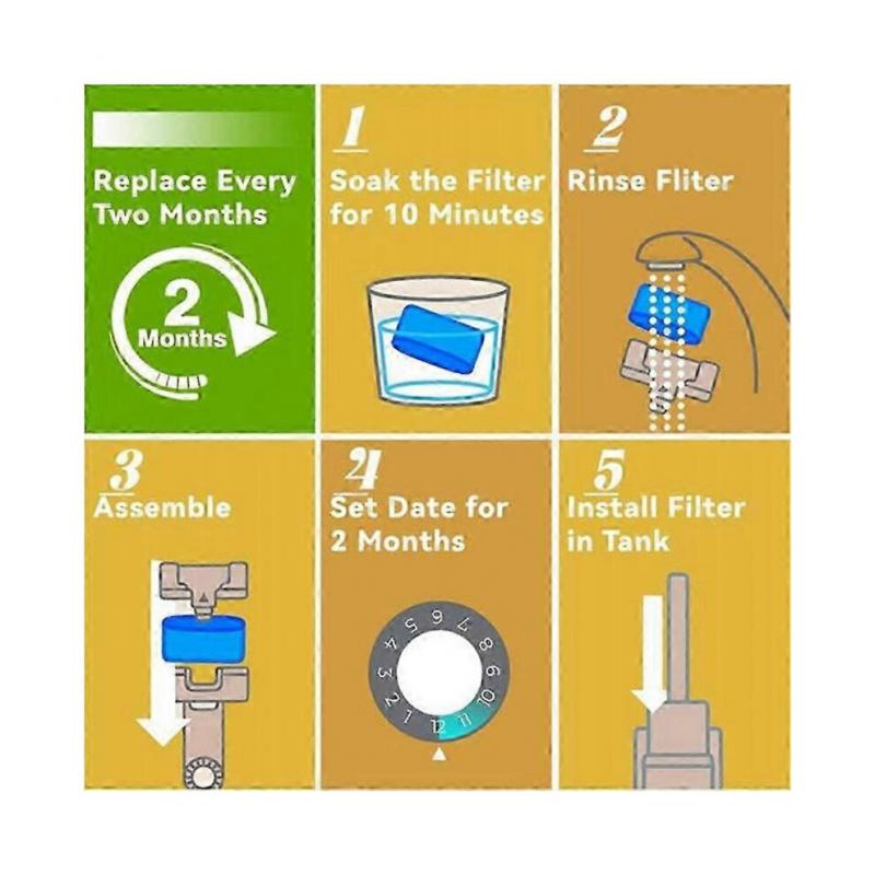2025 10PCS Replacement Charcoal Water Filters for NINJA ES601 ES701 Espresso Coffee Machine Coffee Activated Carbon Filter