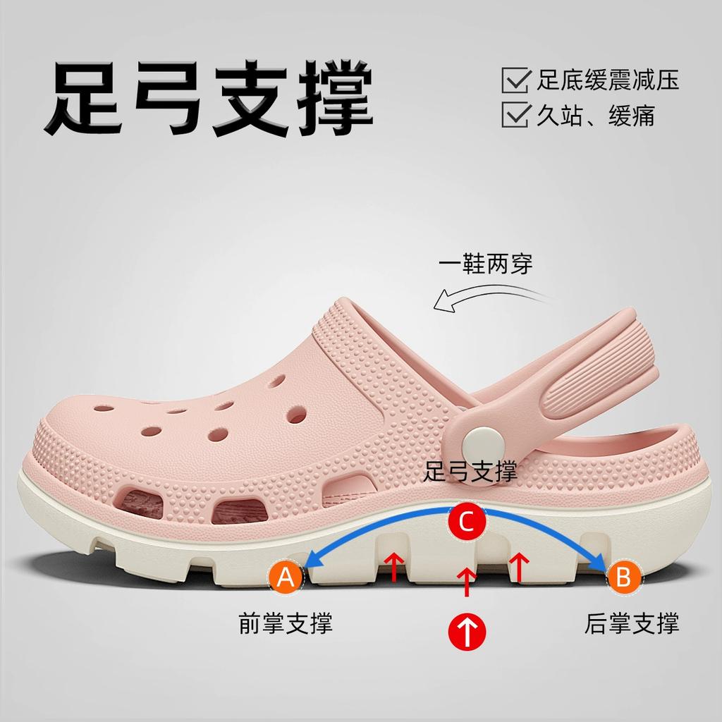Operating Room Hole Shoes Summer Wear Beach Shoes Eva Non-slip Deodorant Bag Head Slippers Sandals