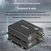 Shengwei HDMI Fiber Optic Extender