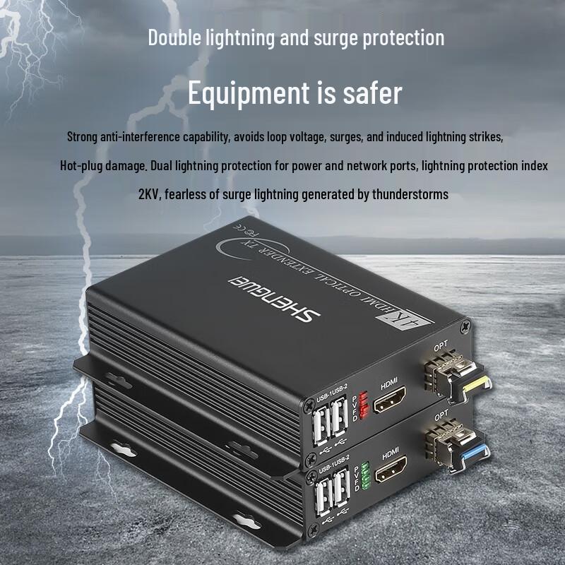 Shengwei HDMI Fiber Optic Extender