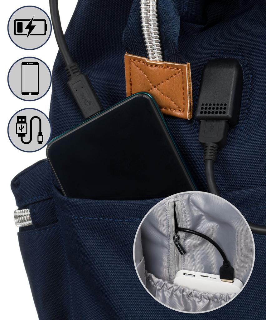 Plecak materiałowy PTN BETA-6041 Navy