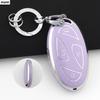 7 Buttons Tpu Style Car Key Case Cover Shell For Hyundai Kona Ev Grandeur Gn7  Keyless Protector Bag Keychain Accessories