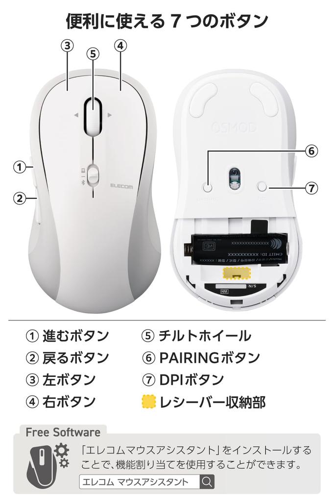 ELECOM OSMOD Seven 7 Wireless to 2 7 Tilt White Mouse, Quiet, Bluetooth, 2.4GHz, Multi-Pairing (up Devices), Buttons, Wheel, Large, (M-MY40MBSWH-G)