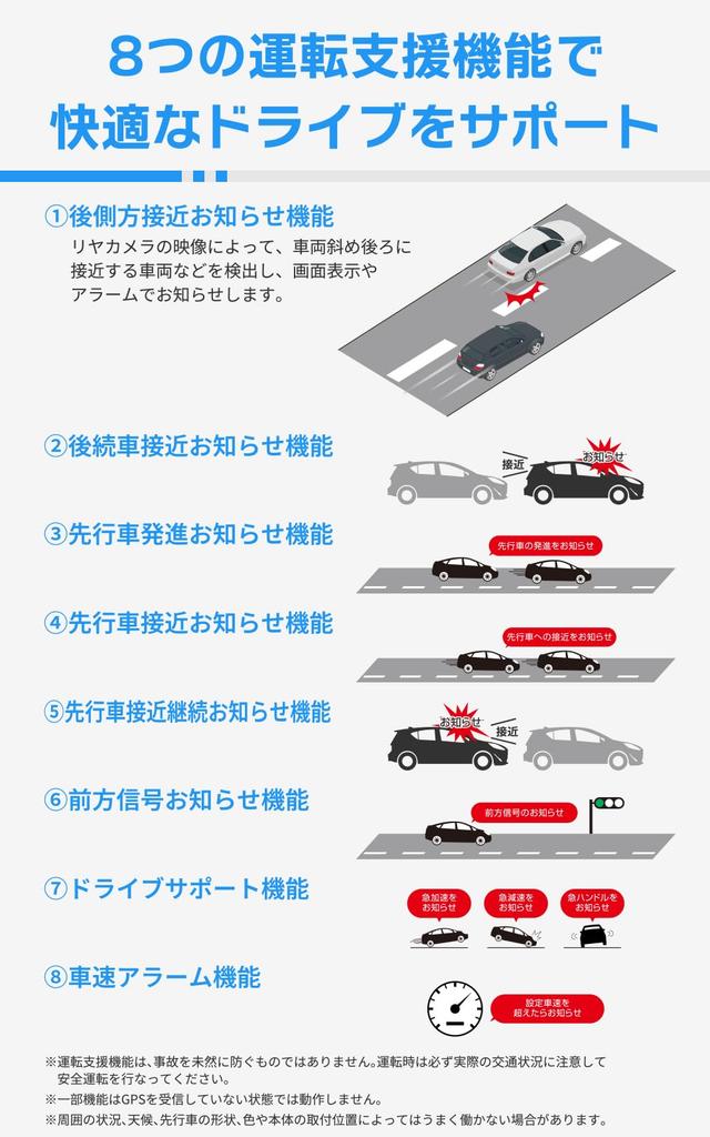 Comtec AZDR48 Drive Recorder with Digital Inner Mirror Dual Front and Rear 2 Megapixel Full HD Front and Rear PureCel Plus Technology with Traffic and