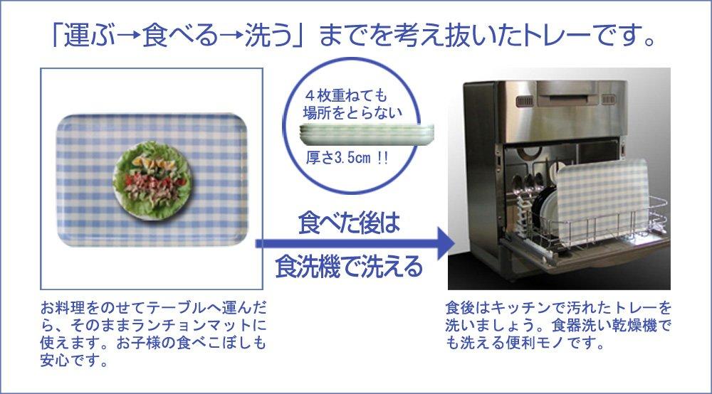 TATSU-CRAFT ST Caster Tray SS Check Blue, Dishwasher Safe, Stylish Plastic Tray, Large, Small, Deep, Square, Rectangular, Western and Japanese Style,