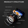Powerful LED Headlamp USB Rechargeable Waterproof Head Flashlight 3 Modes Portable Outdoor Fishing Camping Light Torch